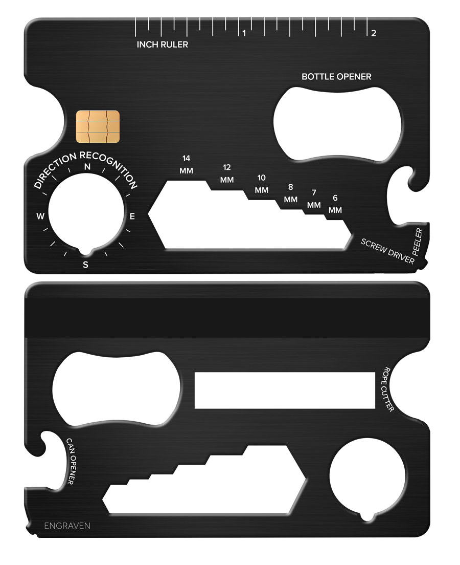 Multi Tool Card